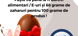 Radiografia dulce-amara  a iepurasului de ciocolata: Ce am consumat de fapt de Paste?