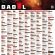 Regal teatral si coregrafii spectaculoase: Cronica evenimentelor din 12 iunie la Festivalul International BABEL 2026