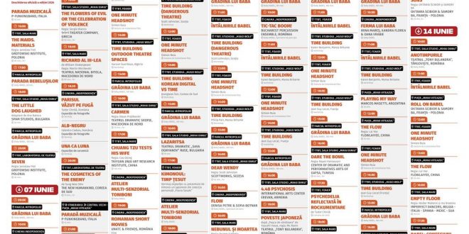 Regal teatral si coregrafii spectaculoase: Cronica evenimentelor din 12 iunie la Festivalul International BABEL 2026